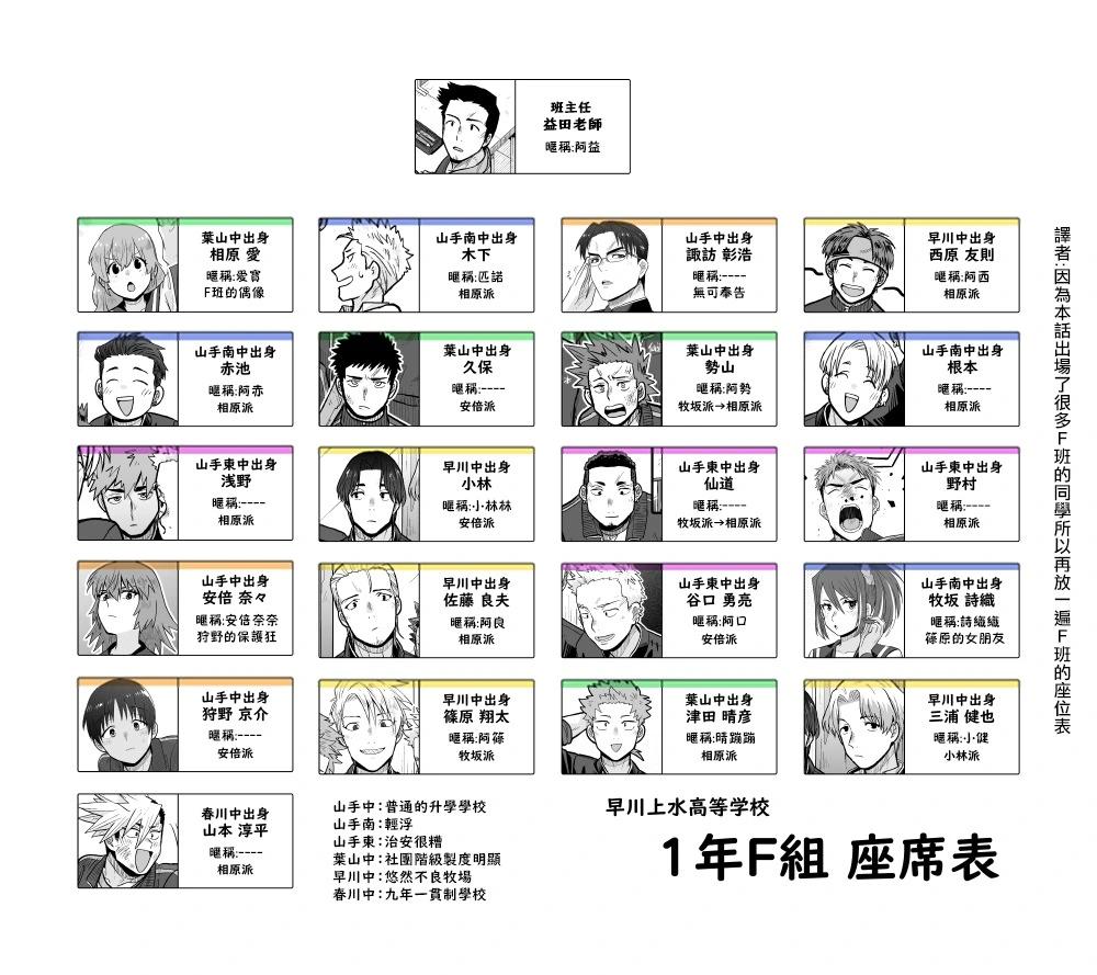 我可是想跟狩野來一發的 - 第34話 - 3