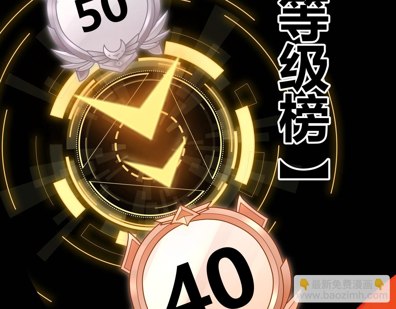 我來自遊戲 - 第201話 名氣和等級的飆升(3/4) - 6