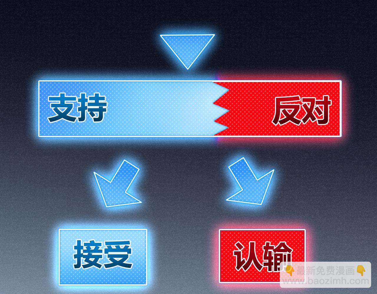 我來自遊戲 - 第213話 公會大戰開始(3/4) - 5