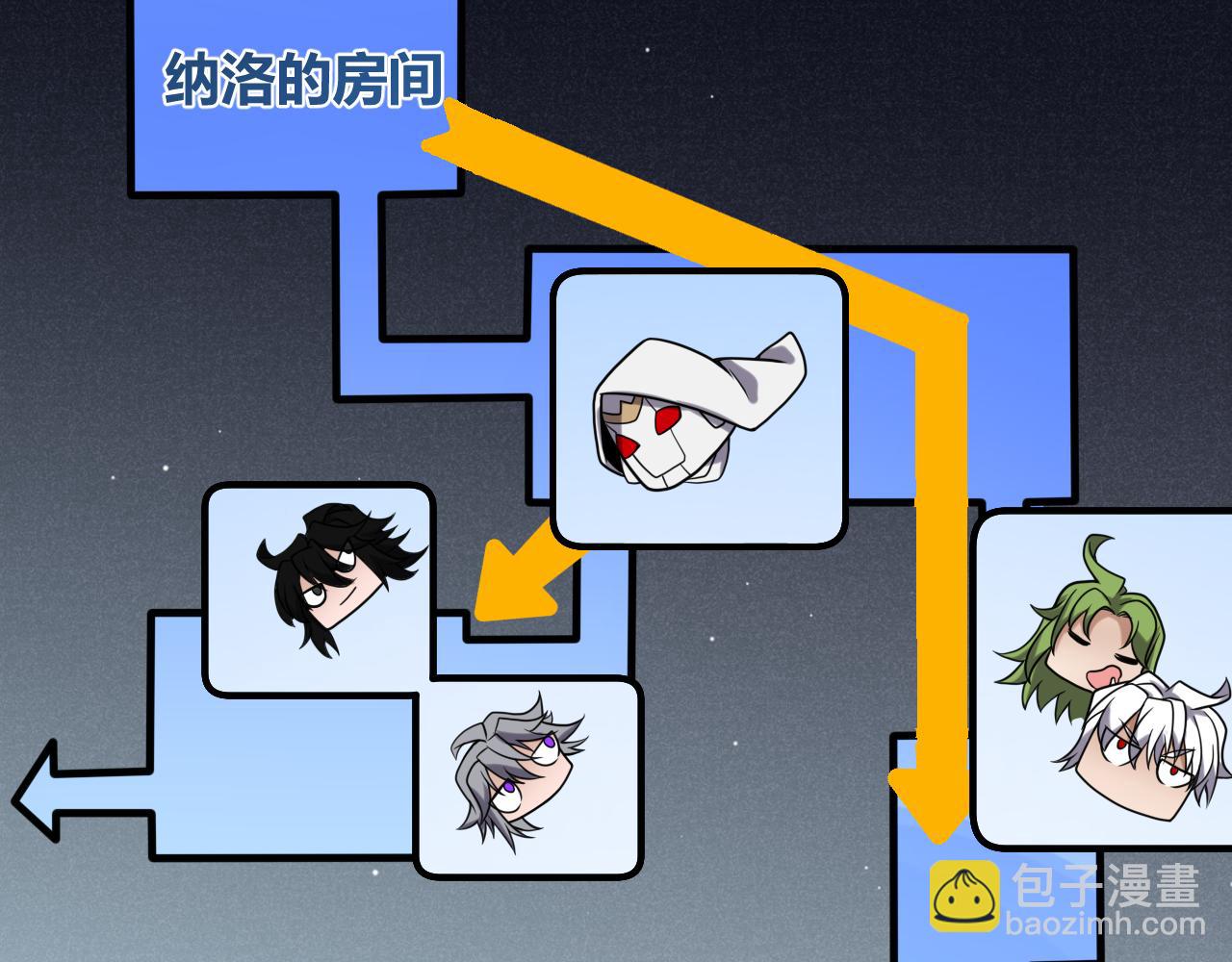 我來自遊戲 - 第229話 輝煌騎士立功！(2/4) - 1