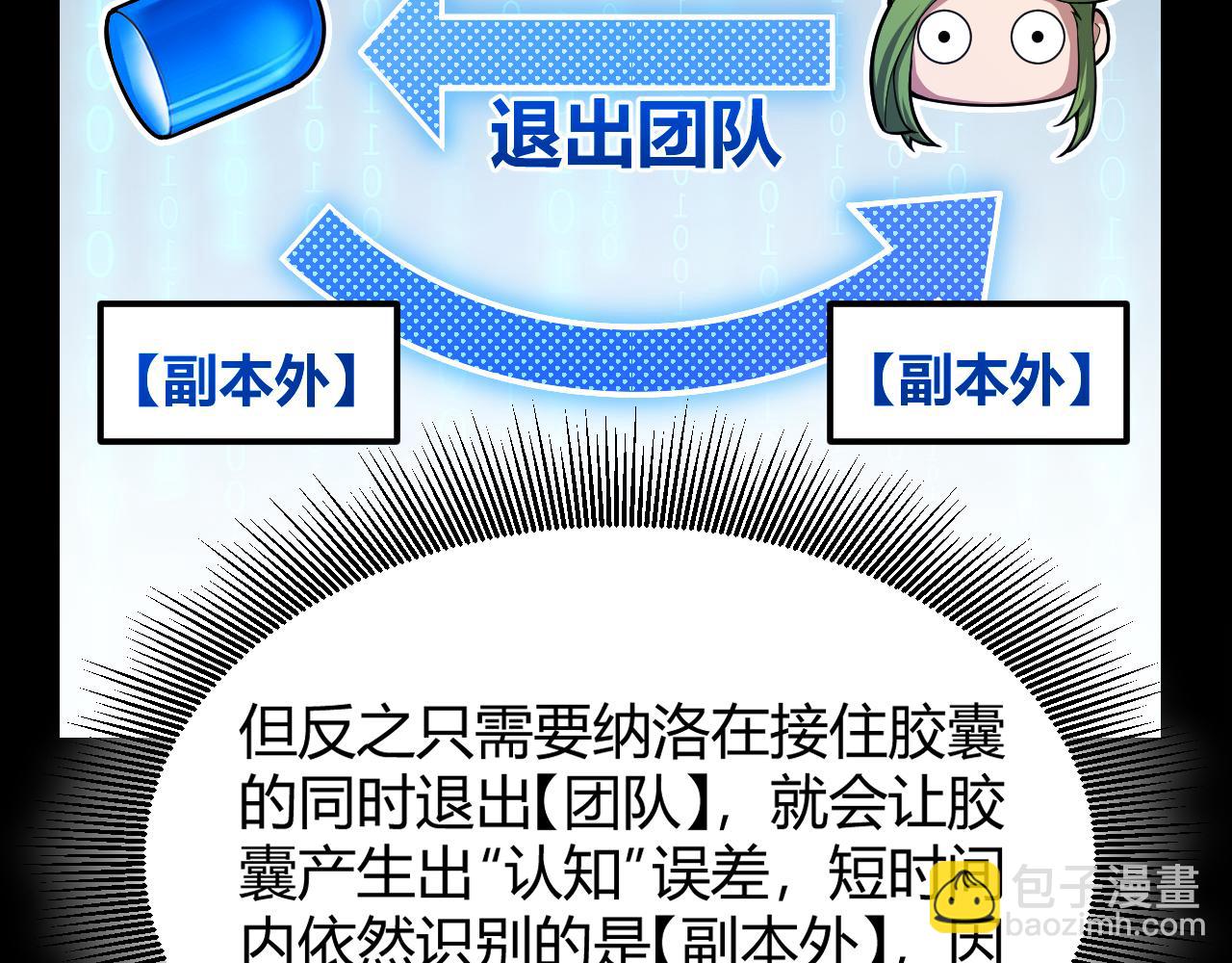 我來自遊戲 - 第297話 升級速度！(1/4) - 8