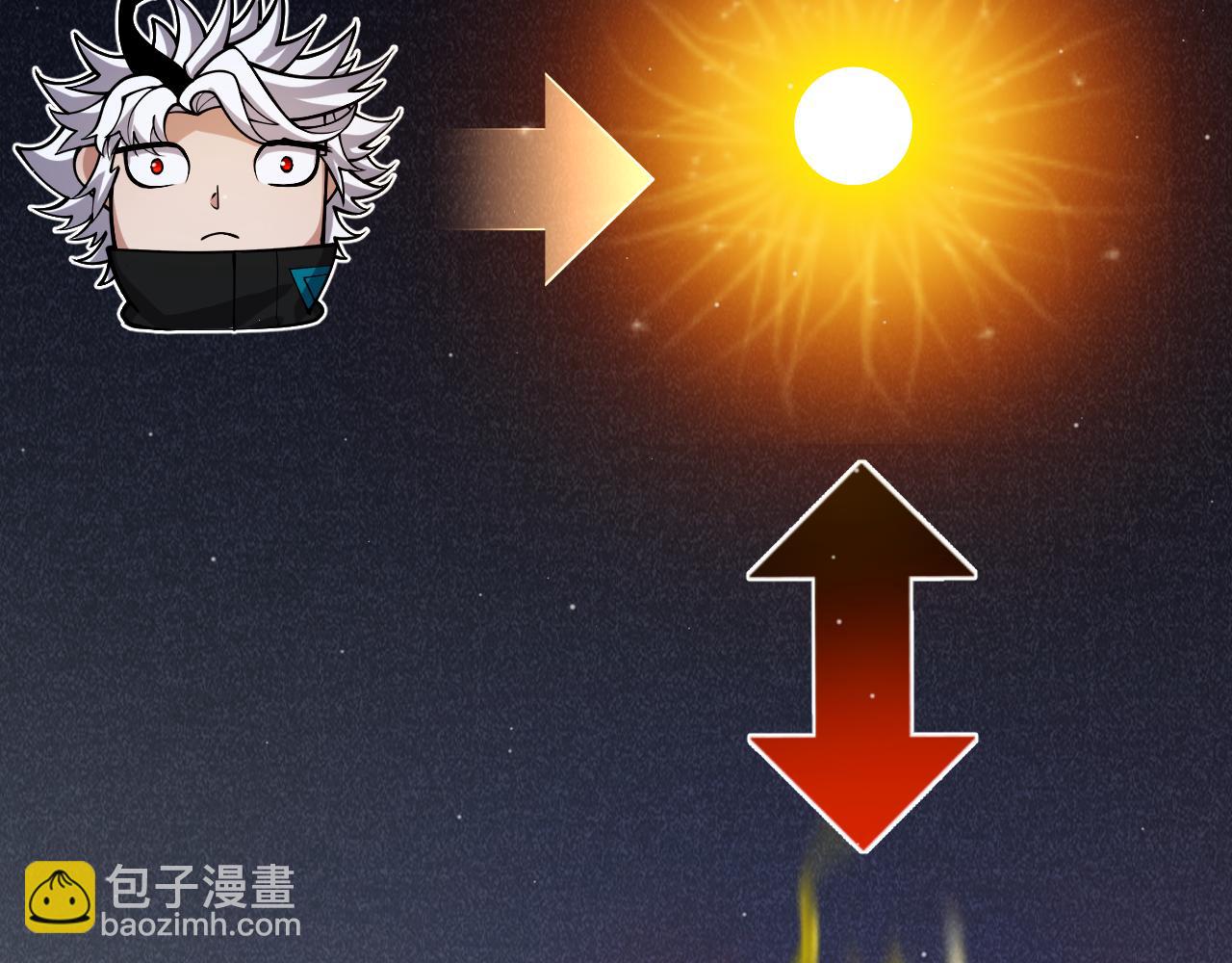 我來自遊戲 - 第335話  不一樣的機關(3/4) - 4