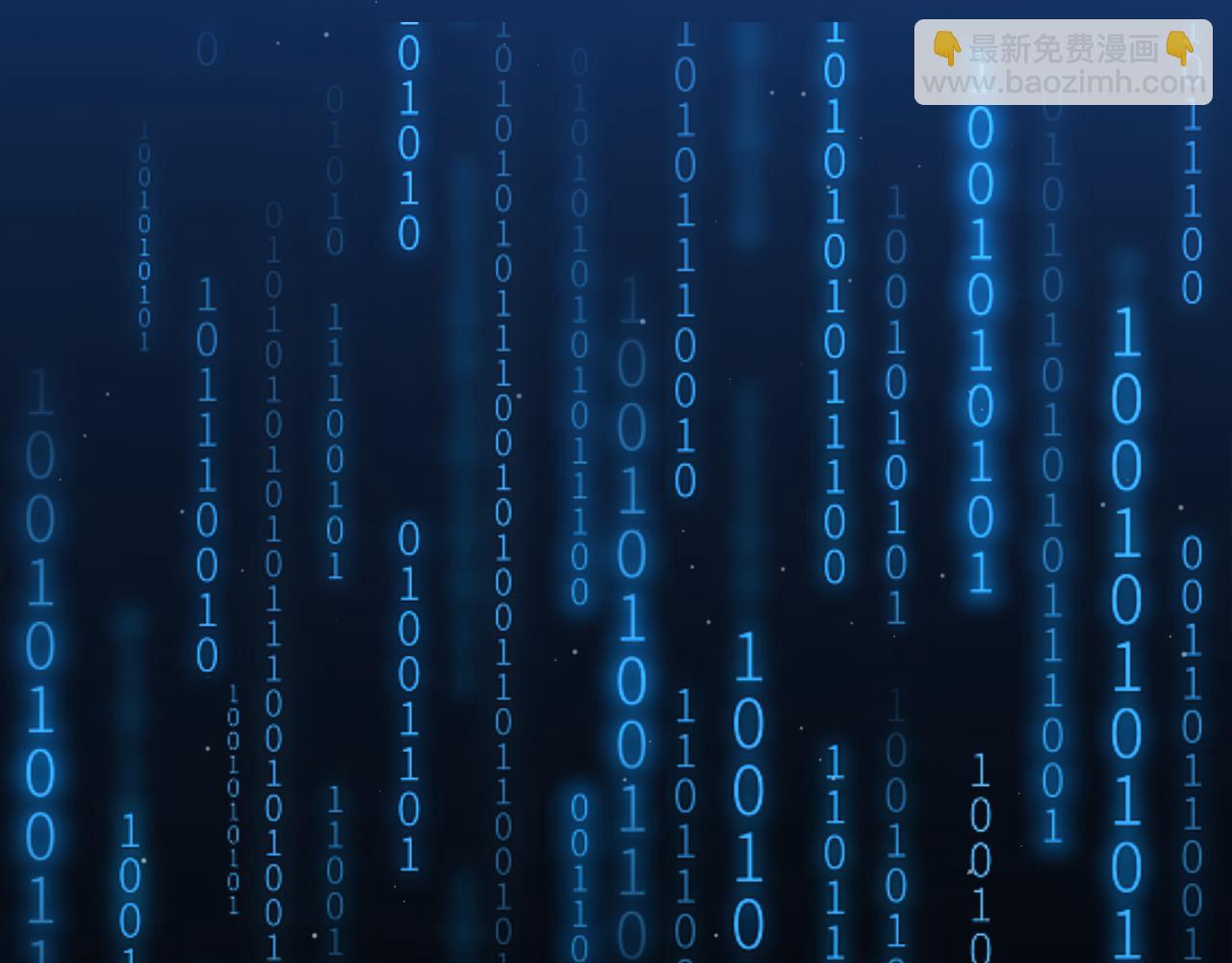 我來自遊戲 - 第349話 來自被毀滅的平行世界(4/5) - 6