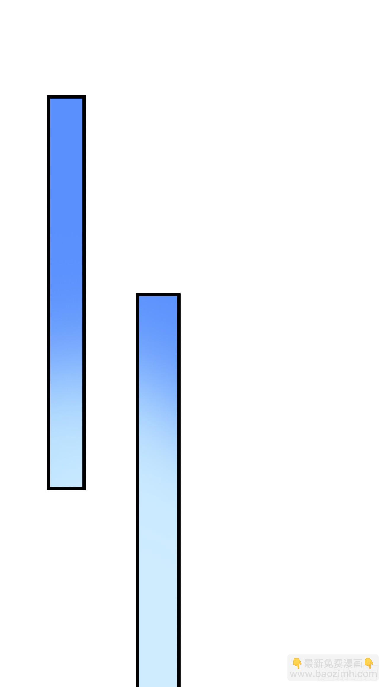 我每週一個新身份 - 第98話 新身份：黑客皇帝 - 1
