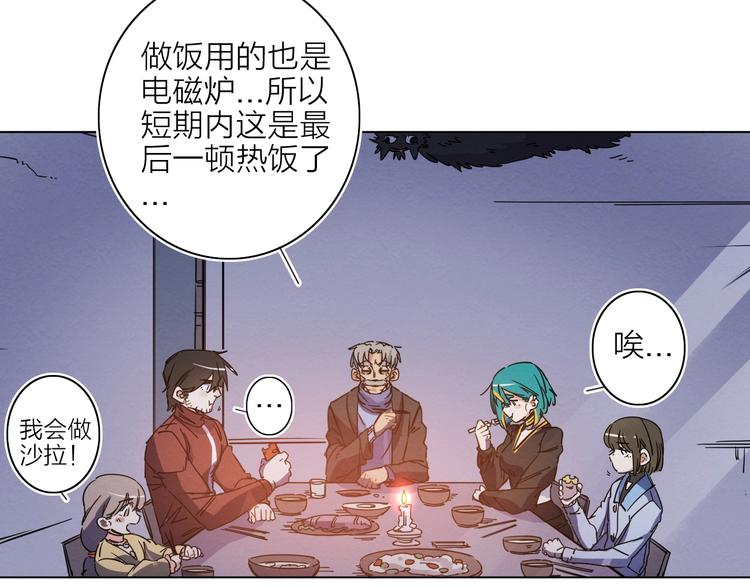 第二话 第六人????(1/3)-第3话