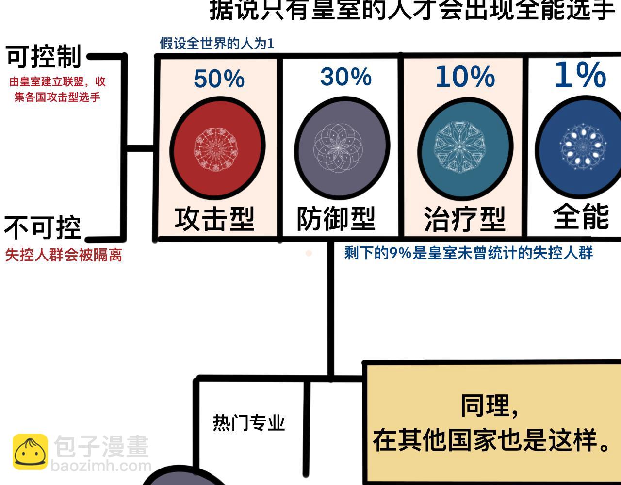 我們真的沒別的意思 - 序章(1/2) - 2