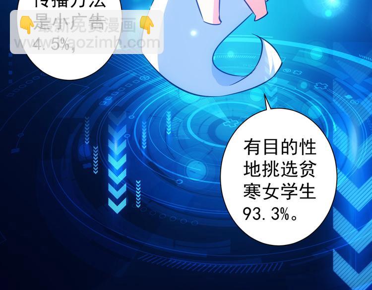 我能看到成功率 - 第101話 重回校園(2/3) - 7