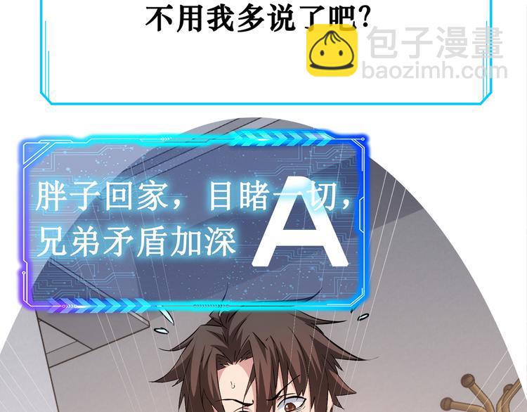 我能看到成功率 - 第113話 藥價愁人(2/2) - 6