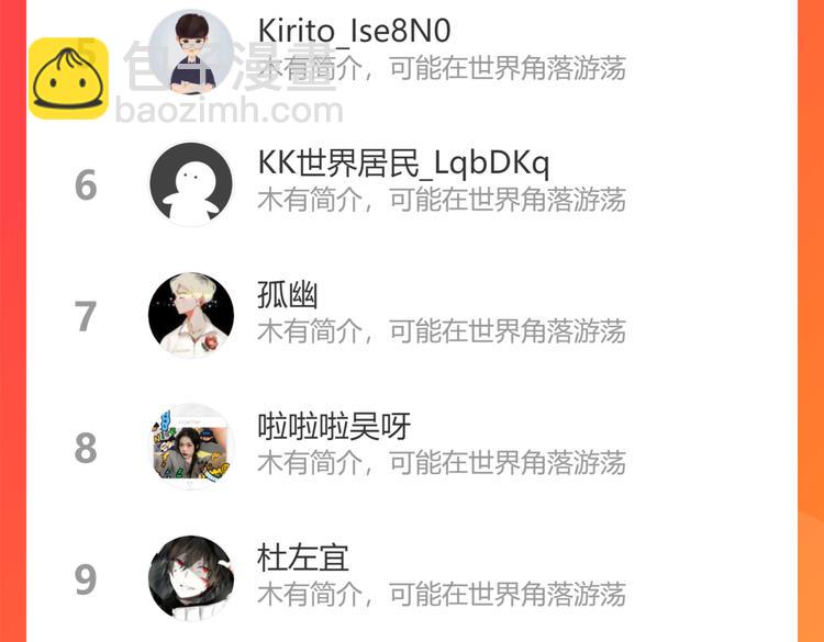 我能看到成功率 - 第113話 藥價愁人(2/2) - 5