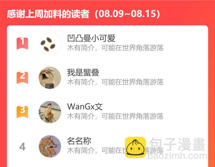 我能看到成功率 - 第129話 處處查(2/2) - 3