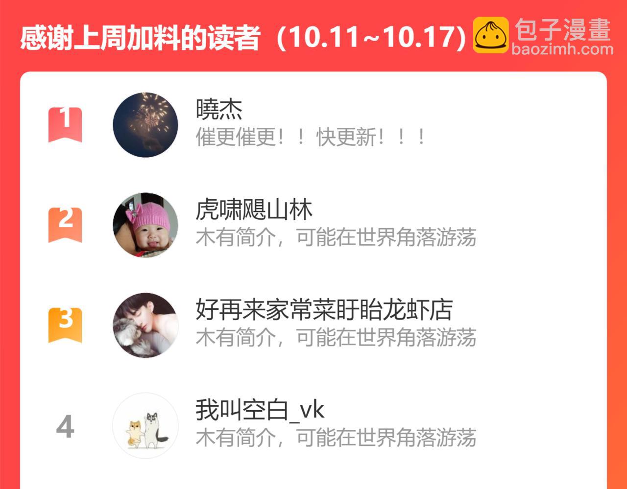 我能看到成功率 - 第145話 夜探(3/3) - 1