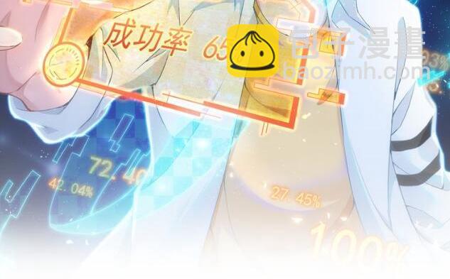 我能看到成功率 - 第155話 霸氣的小姐姐(1/3) - 2