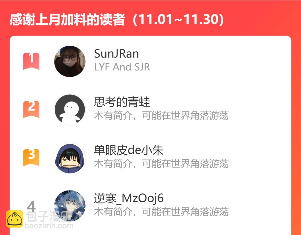 我能看到成功率 - 第157話 賢內助(2/3) - 5