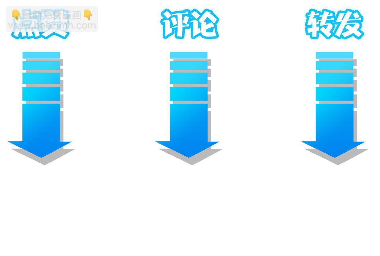 我能看到成功率 - 第167話 是禍躲不過(3/3) - 2