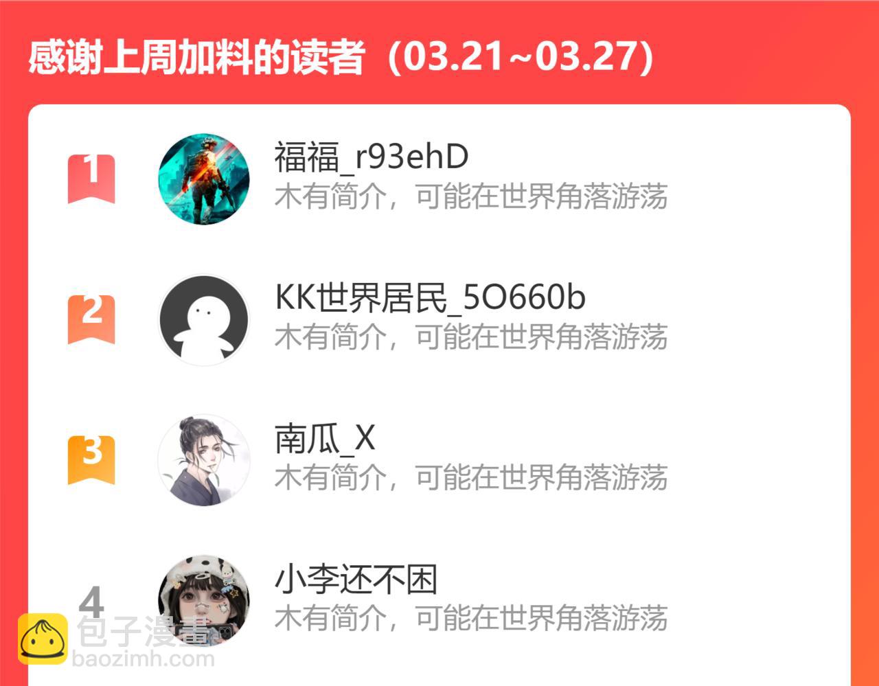 我能看到成功率 - 第191話 “不醉酒”(3/3) - 2