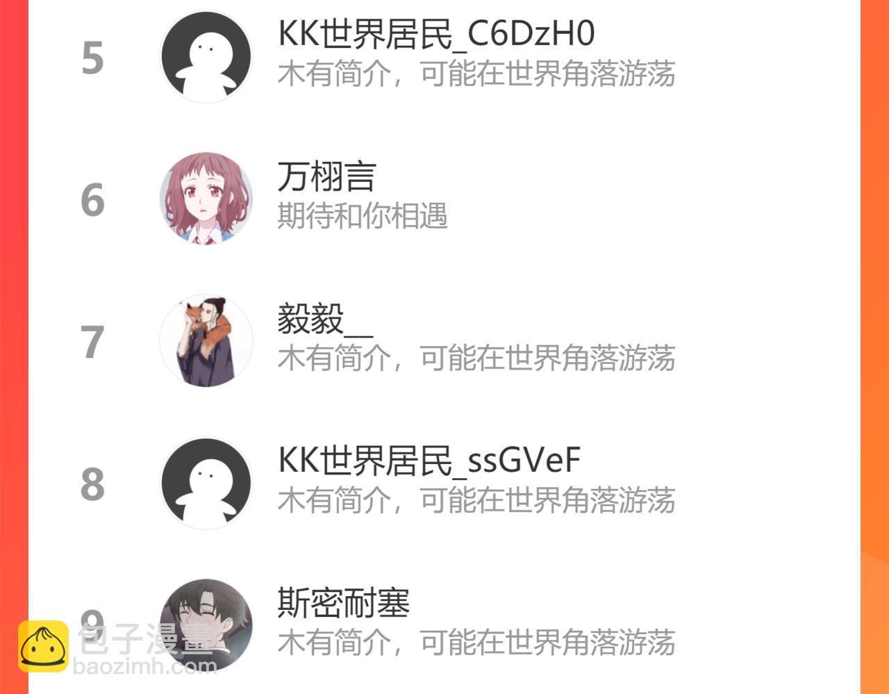 我能看到成功率 - 第209話 最寶貴的(3/3) - 4