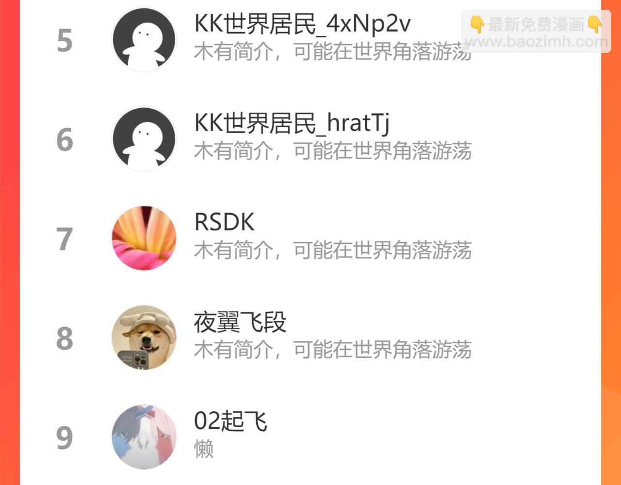 我能看到成功率 - 第227話 重打鼓另開張(2/2) - 4