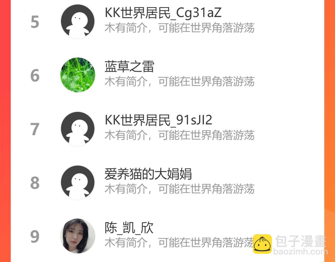 我能看到成功率 - 第229話 開門大吉(3/3) - 1