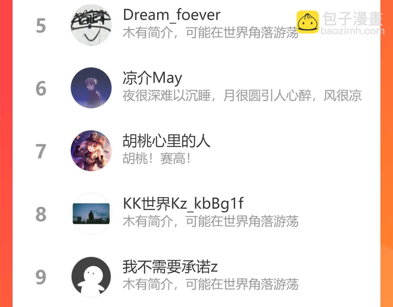 我能看到成功率 - 第245話 中招(2/2) - 4