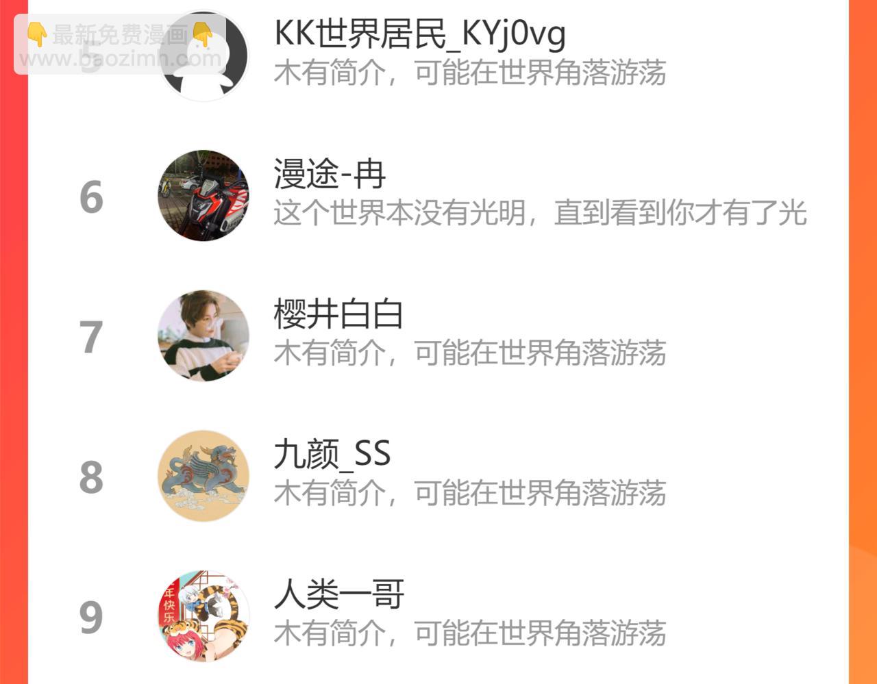 我能看到成功率 - 第259話 山雨欲來(3/3) - 2