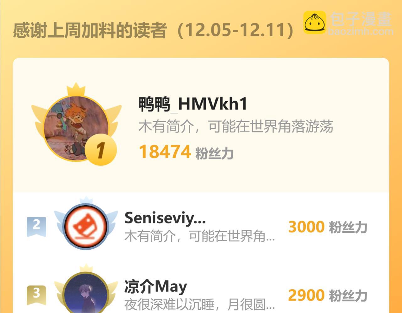 我能看到成功率 - 第263話 破局(3/3) - 2