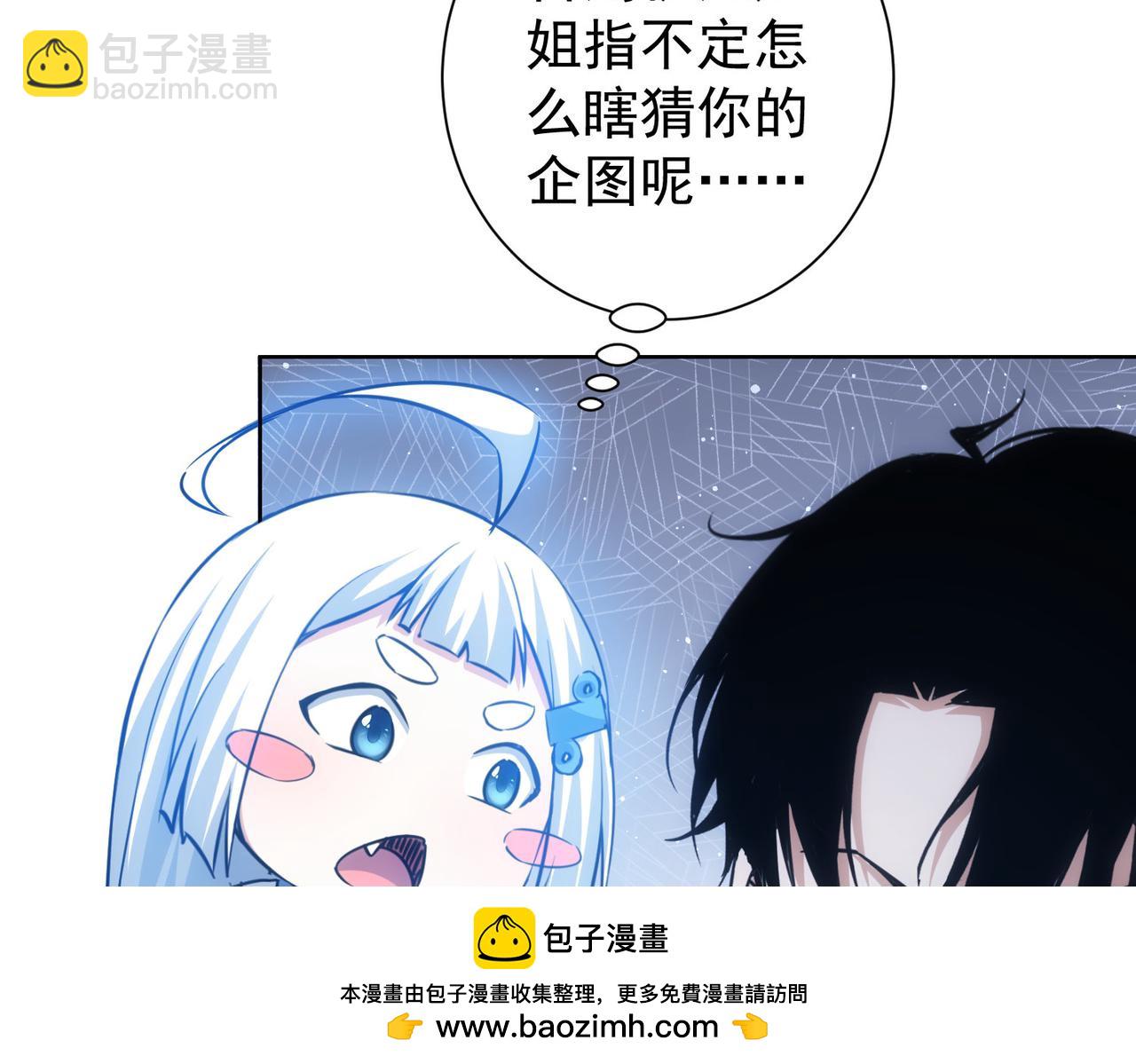 我能看到成功率 - 第271話 體檢去(2/3) - 6