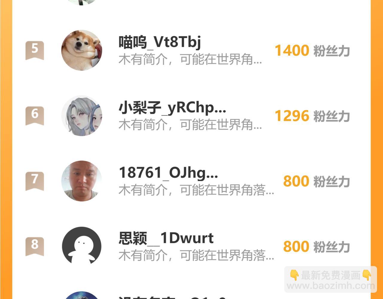 我能看到成功率 - 第271話 體檢去(3/3) - 1