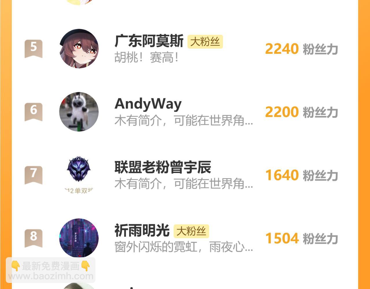 我能看到成功率 - 第275話 追妹行動(3/3) - 4