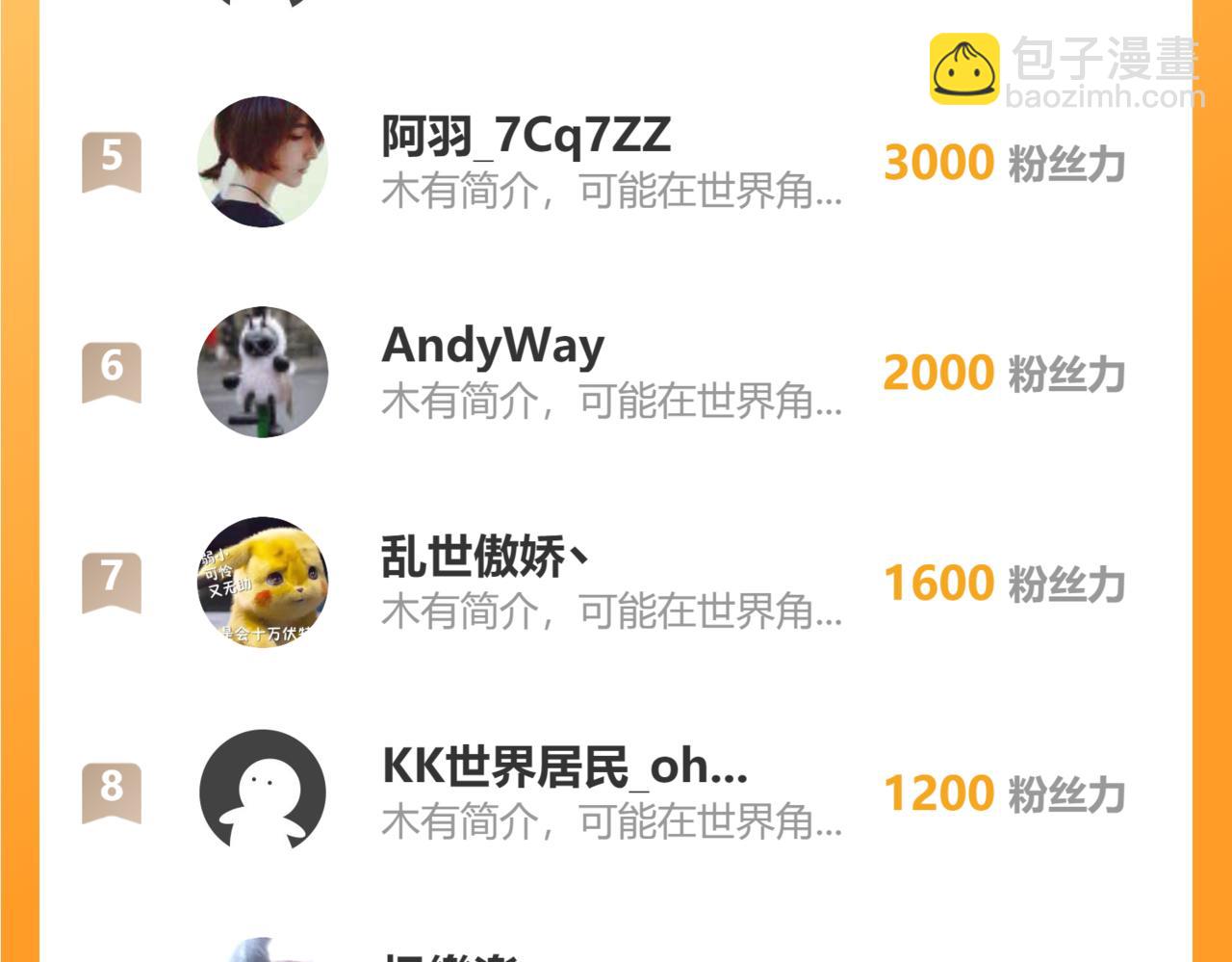 我能看到成功率 - 第279話 超額完成任務(3/3) - 5