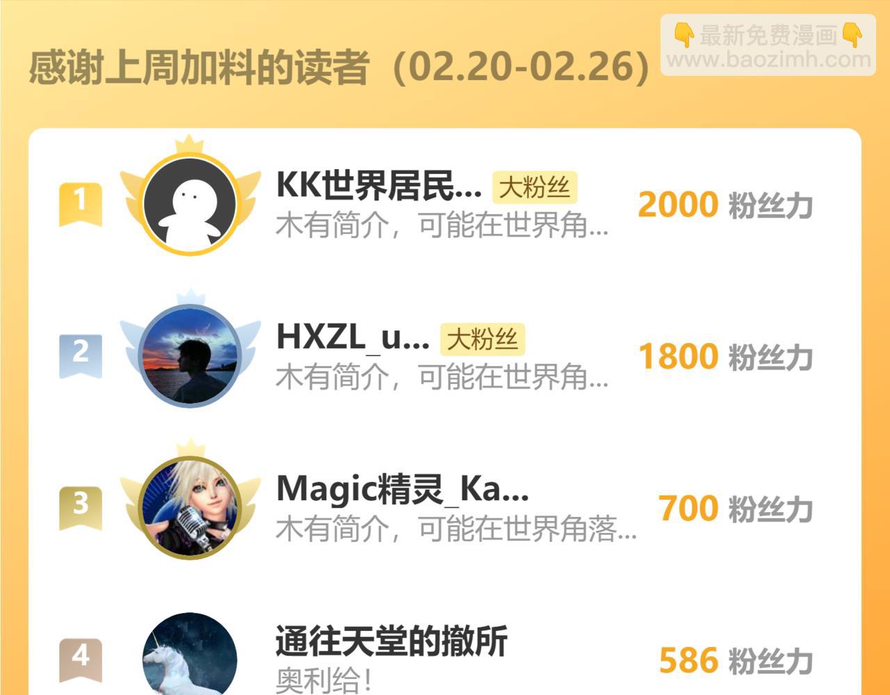 我能看到成功率 - 第281話 天大的誤會(3/3) - 3