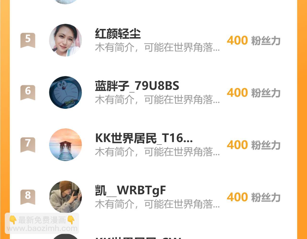 我能看到成功率 - 第281話 天大的誤會(3/3) - 4