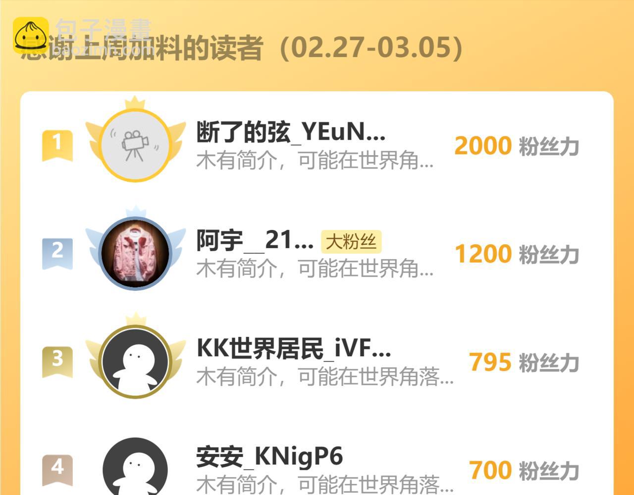 我能看到成功率 - 第283話 全說中了(3/3) - 2