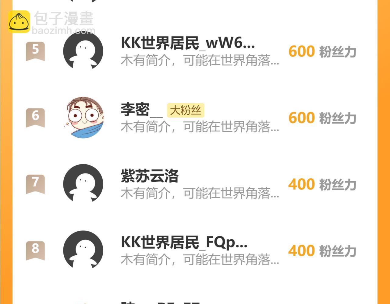 我能看到成功率 - 第283話 全說中了(3/3) - 1