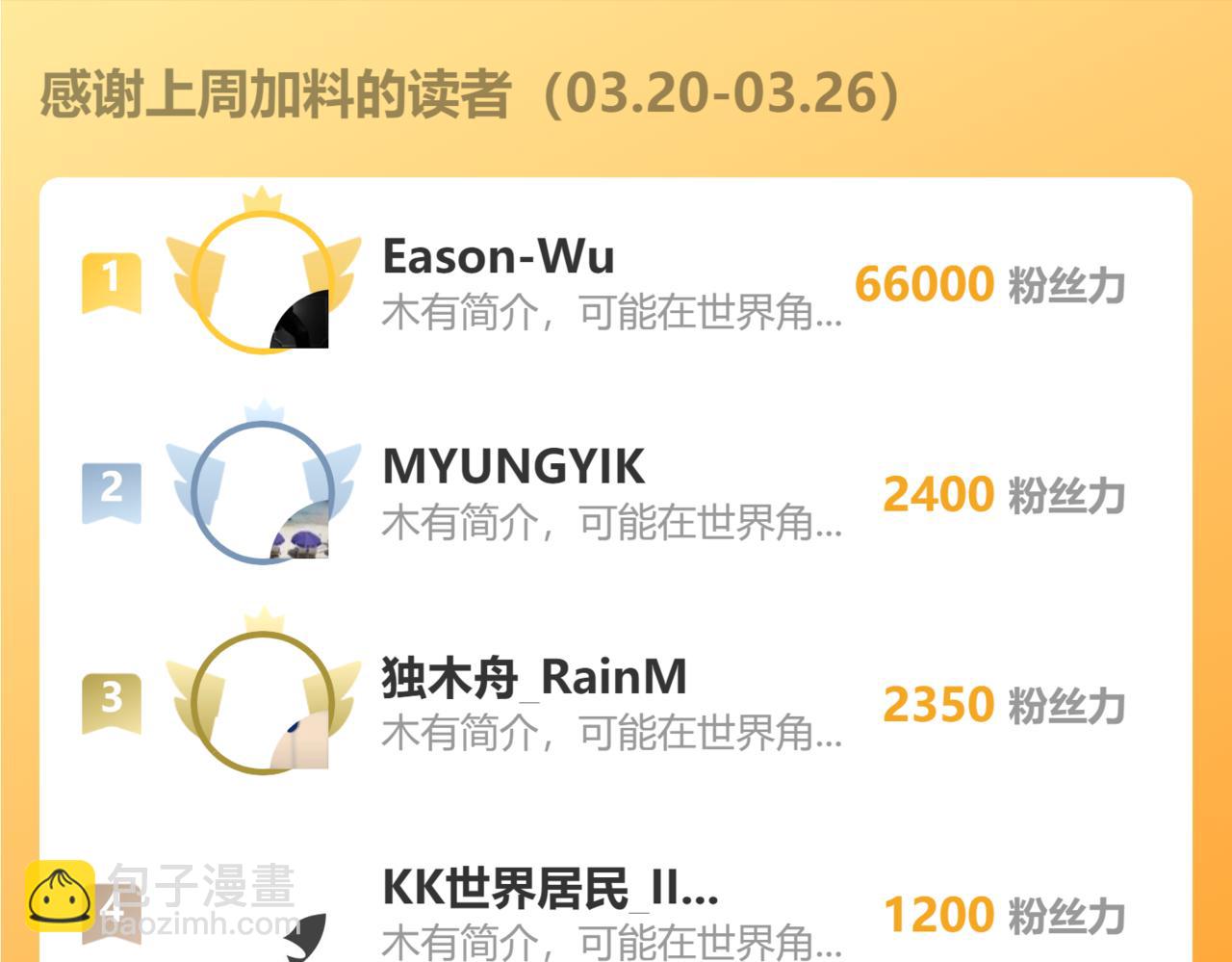 我能看到成功率 - 第289話 皆大歡喜(3/3) - 7