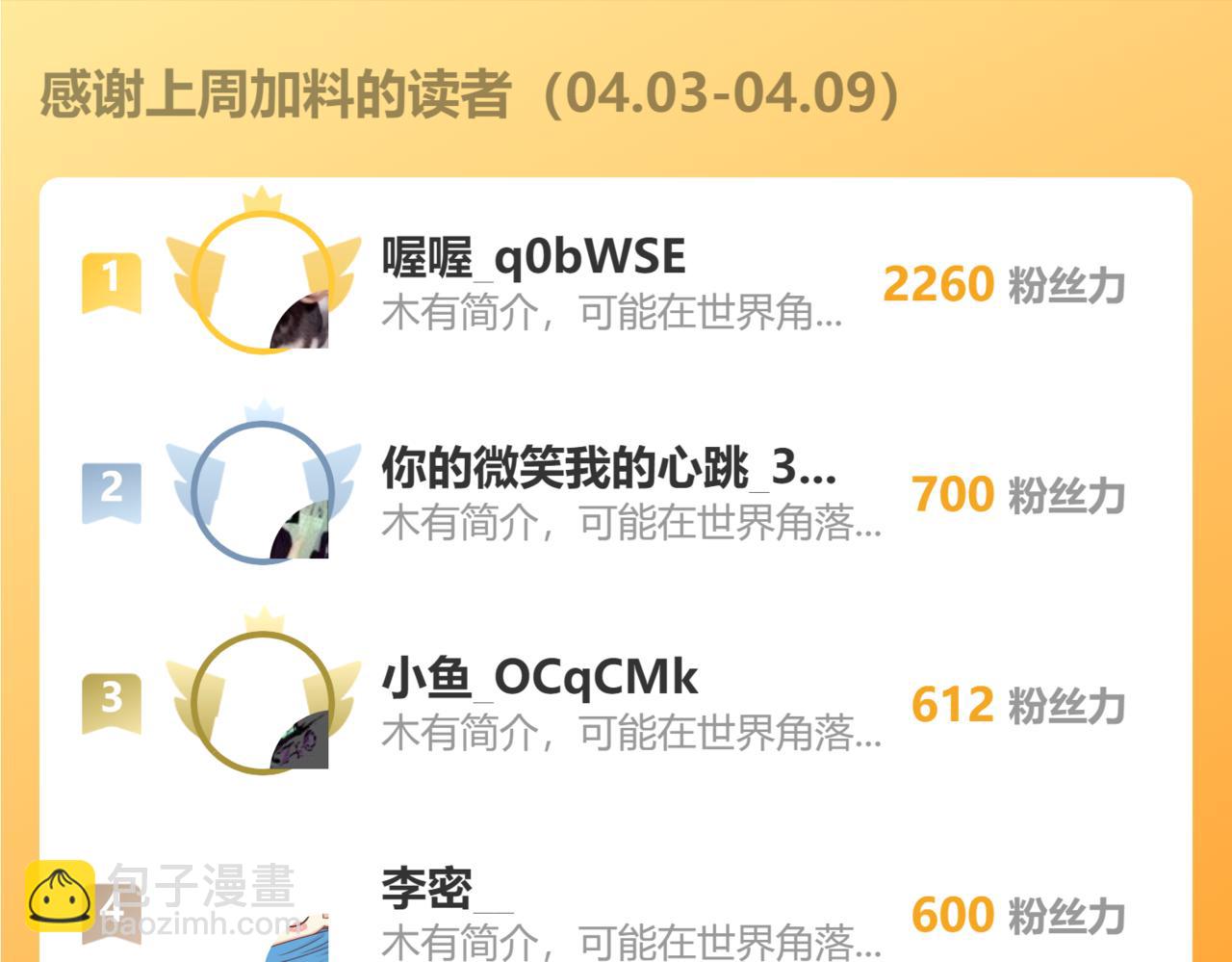 我能看到成功率 - 第293話 皇甫琳(3/3) - 3