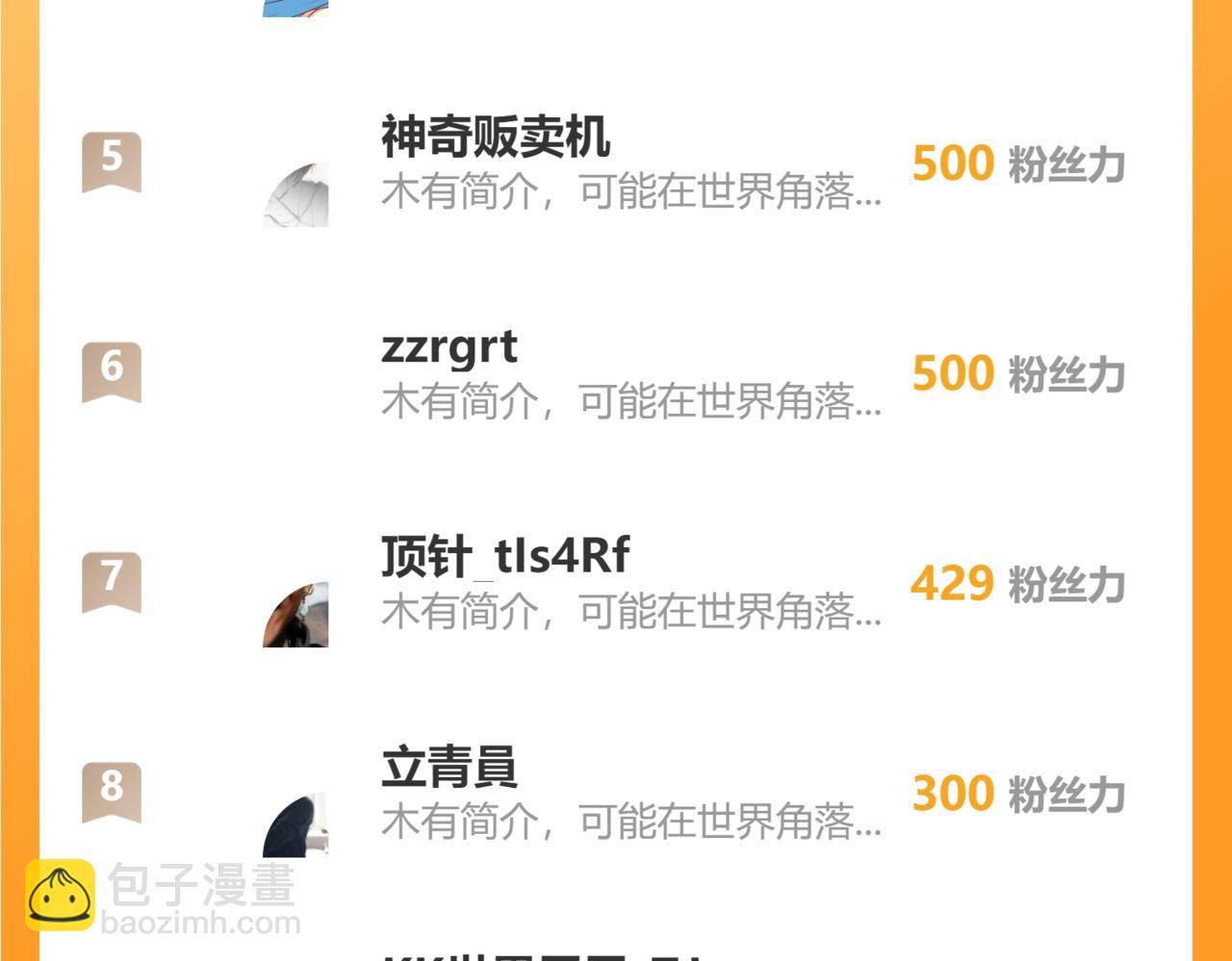 我能看到成功率 - 第293話 皇甫琳(3/3) - 4