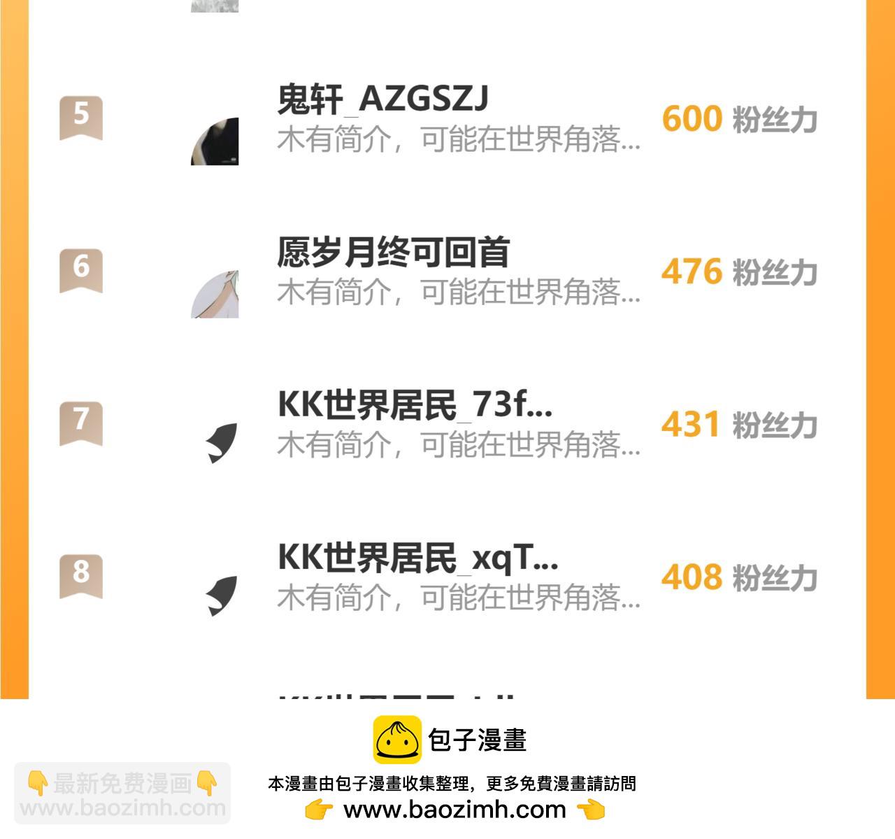 我能看到成功率 - 第295話 反彈！(2/3) - 6