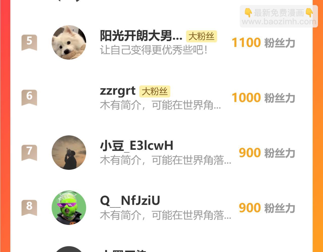 我能看到成功率 - 第299話 復仇(3/3) - 1