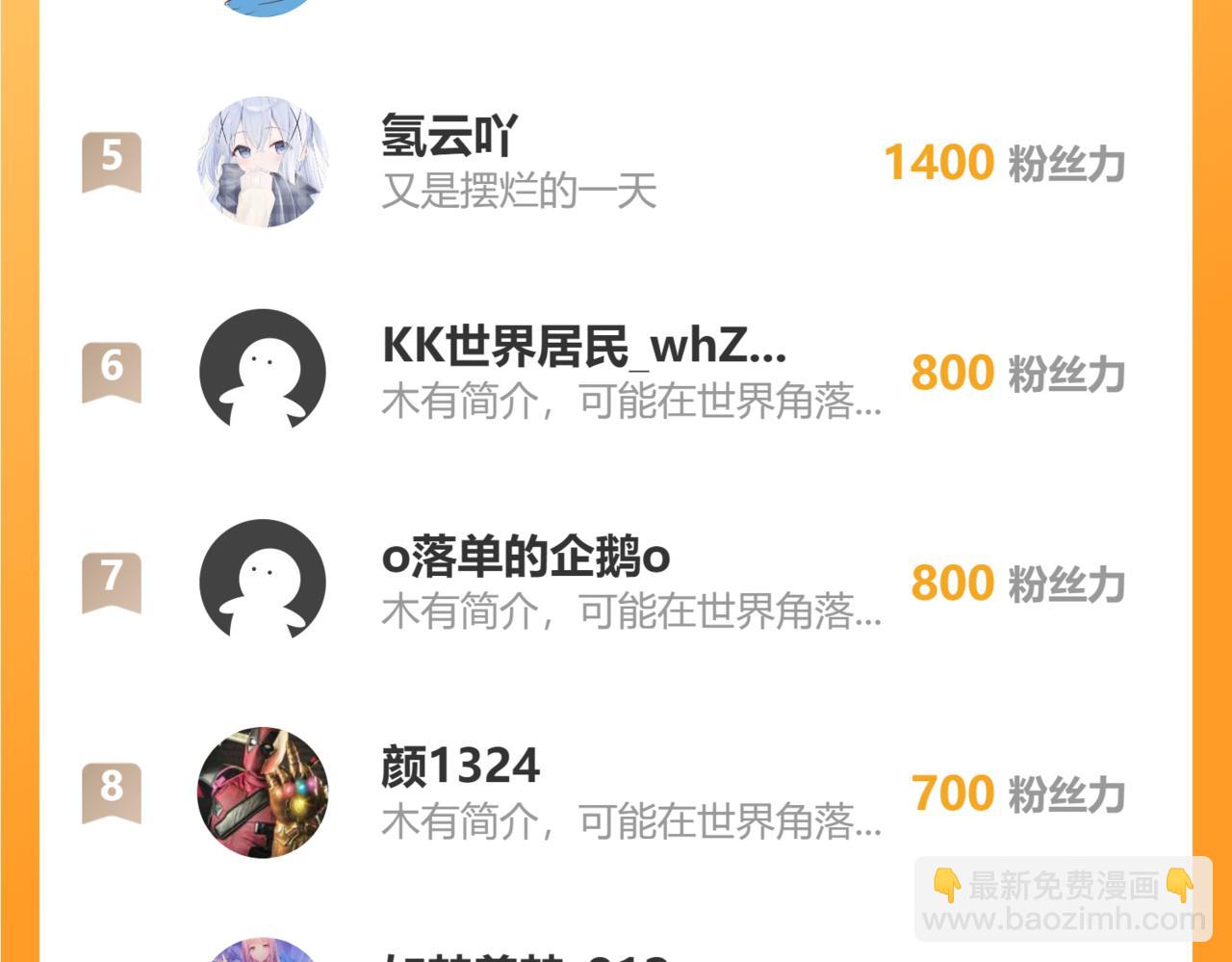 我能看到成功率 - 第301話 邪物(3/3) - 1