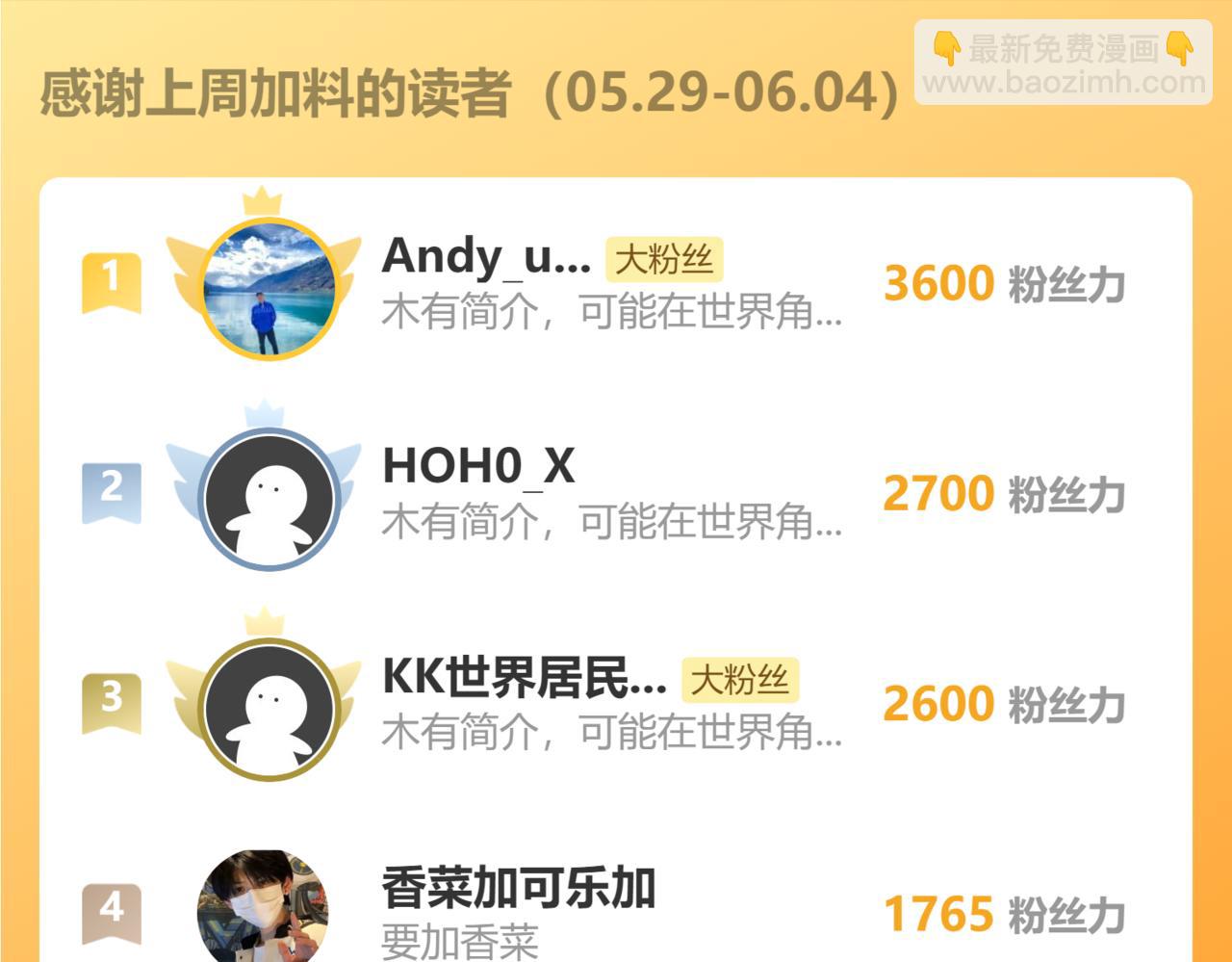 我能看到成功率 - 第309話 功德一件(3/3) - 3