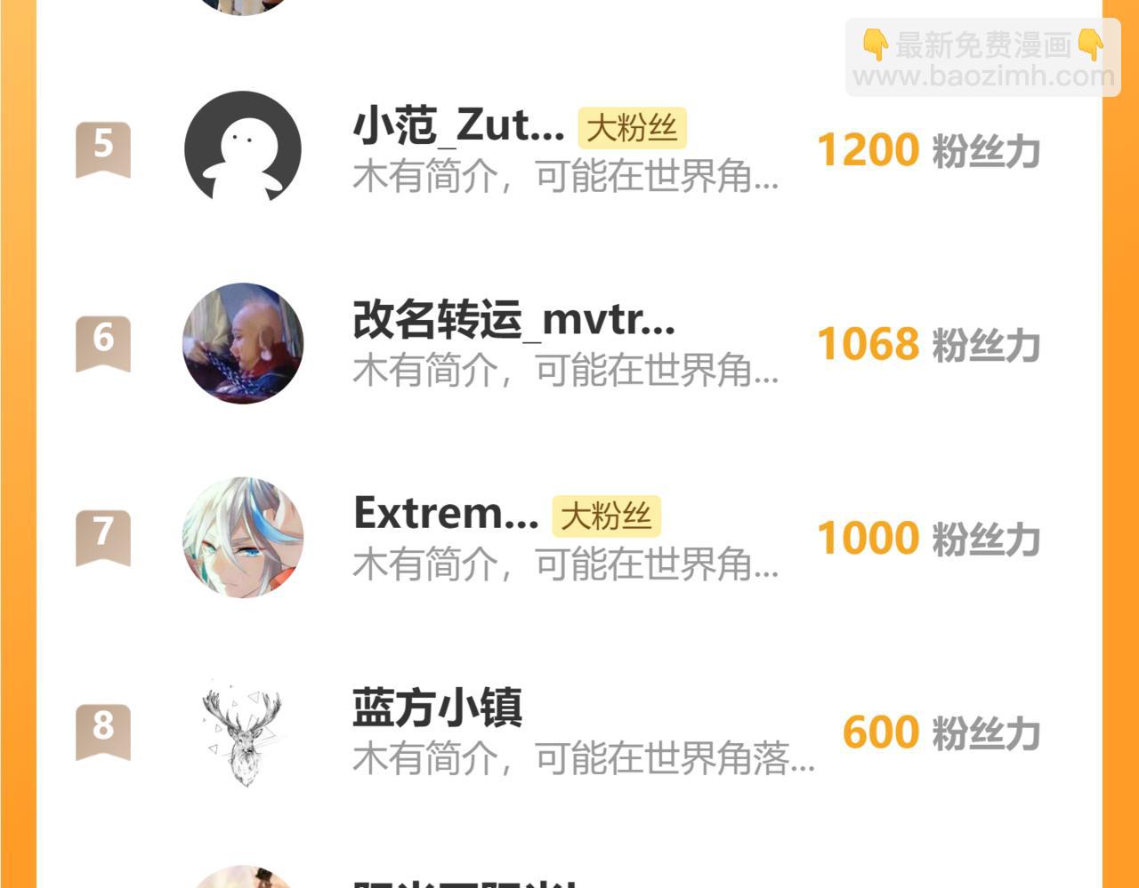 我能看到成功率 - 第309話 功德一件(3/3) - 4