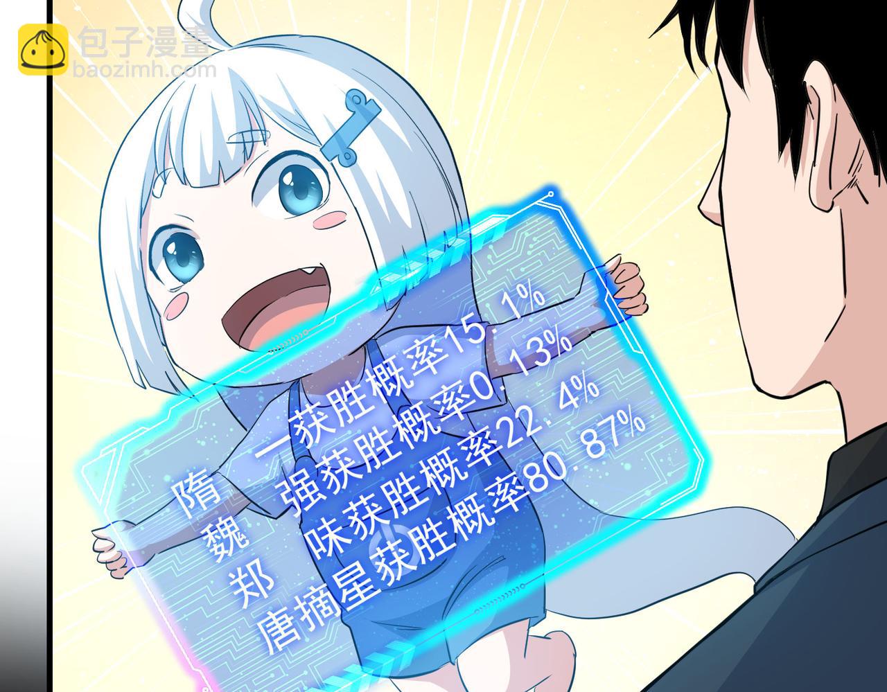 我能看到成功率 - 第317話 不想當演員的廚子不是好編劇！(2/2) - 2