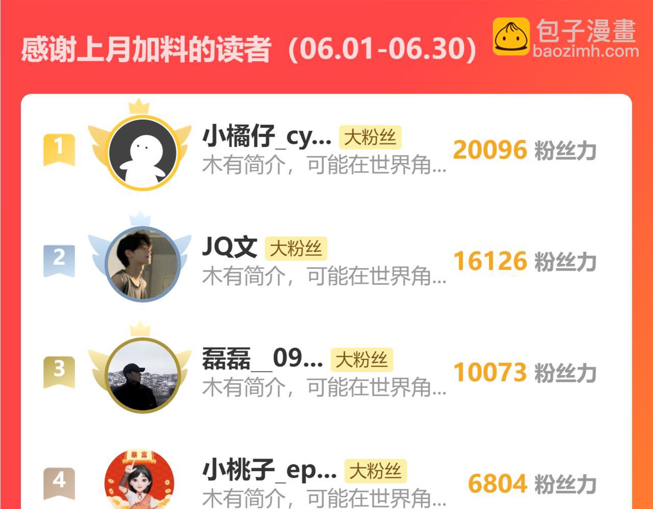 我能看到成功率 - 第319話 對刀(3/3) - 6