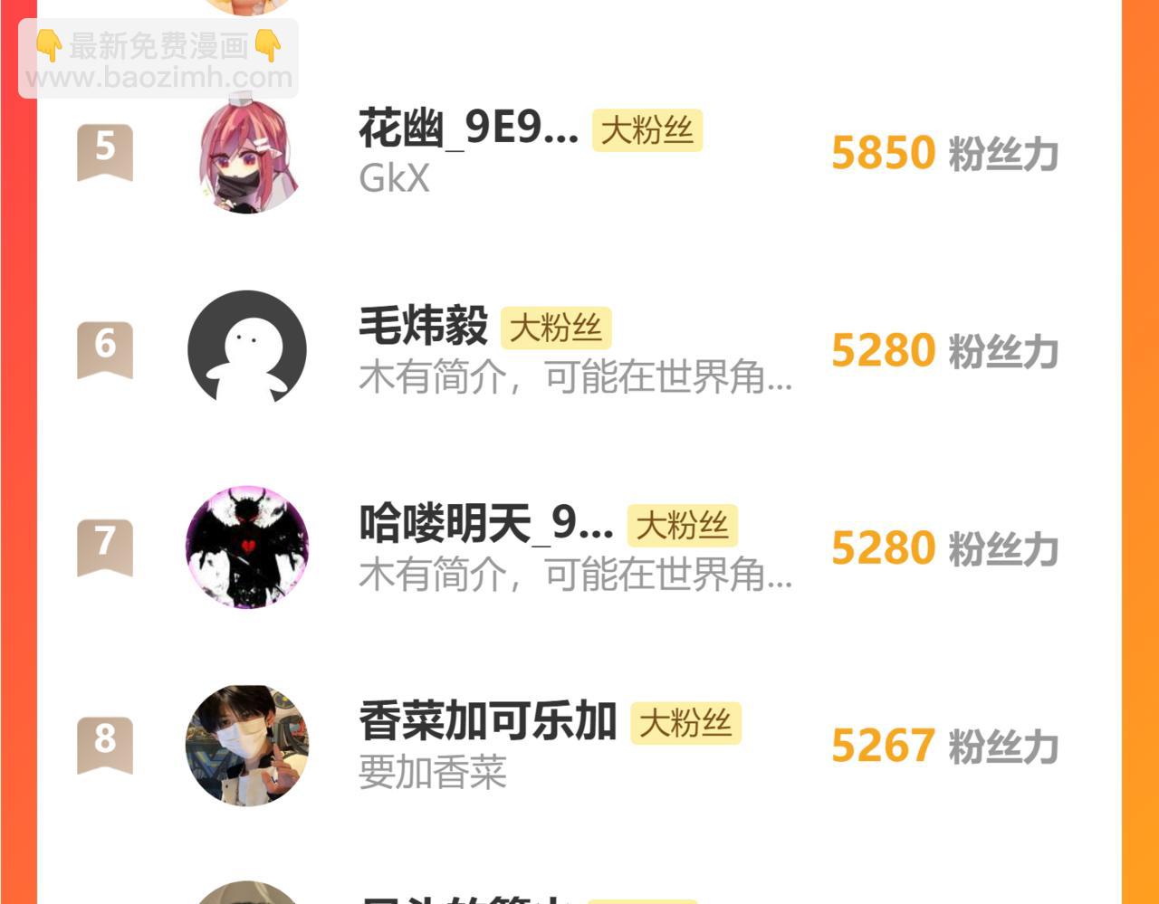 我能看到成功率 - 第319話 對刀(3/3) - 1