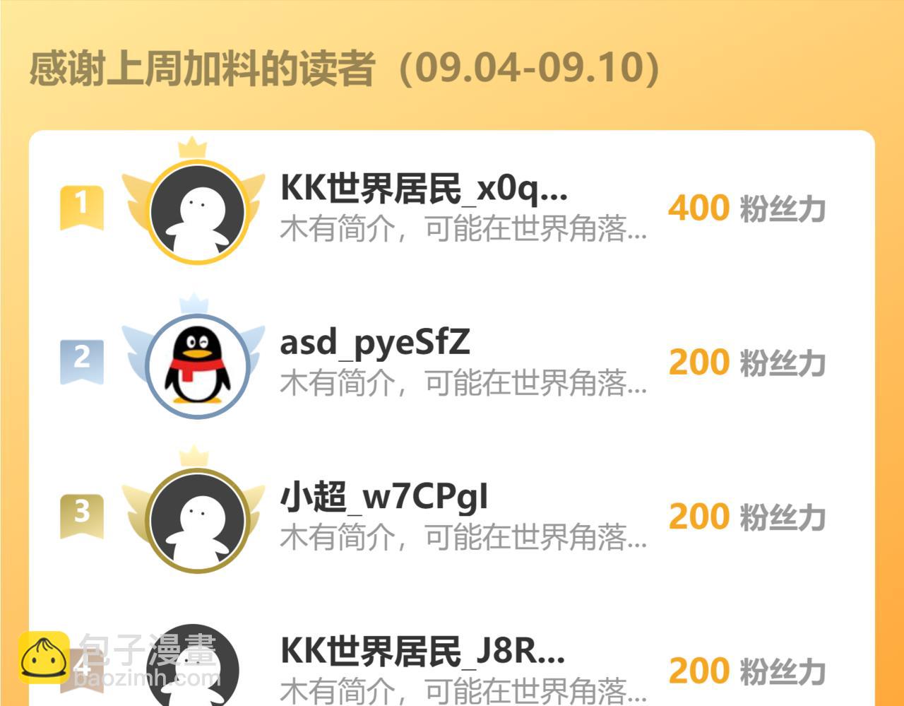 我能看到成功率 - 第337話 大戲開場(3/3) - 6