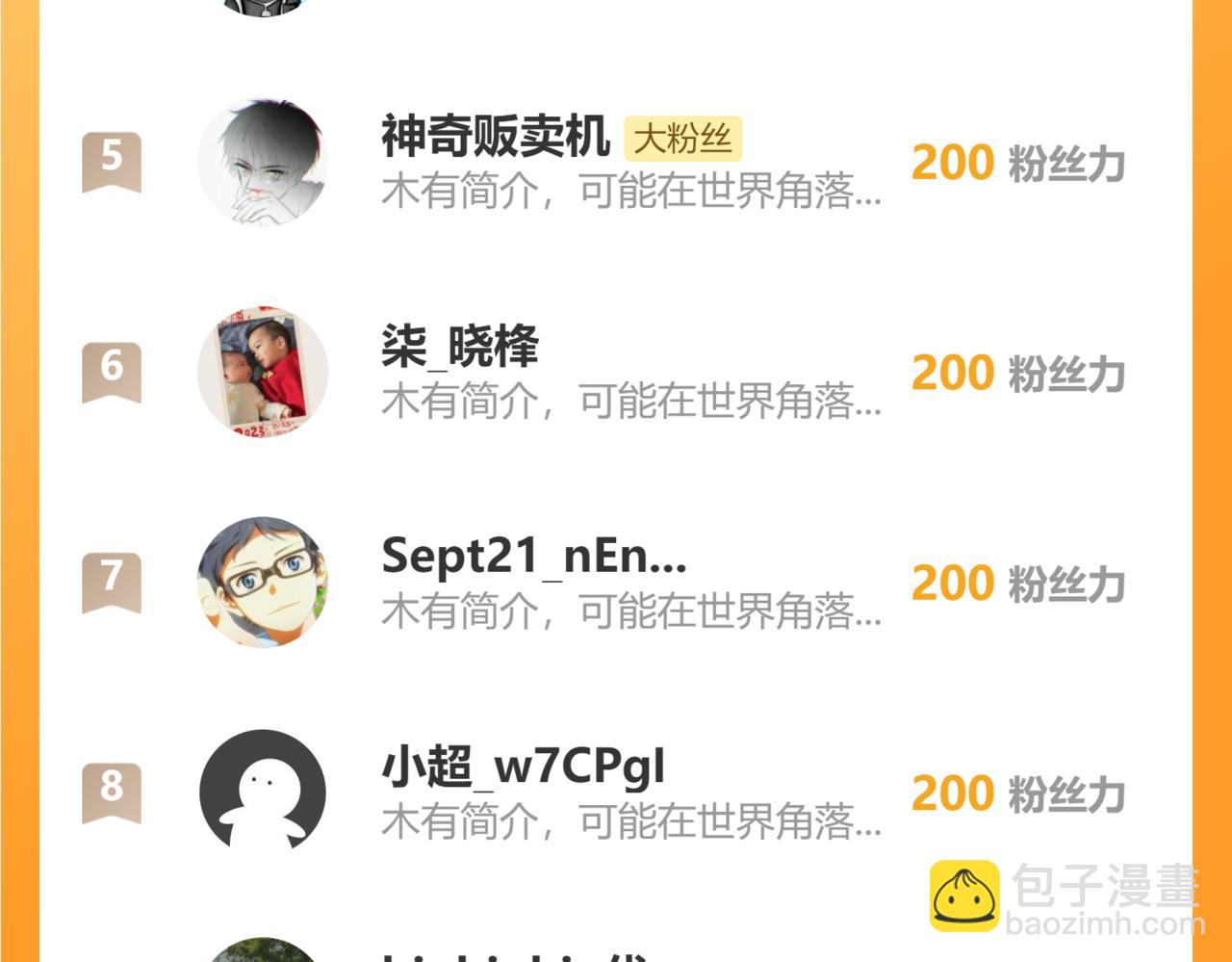 我能看到成功率 - 第341話(3/3) - 6