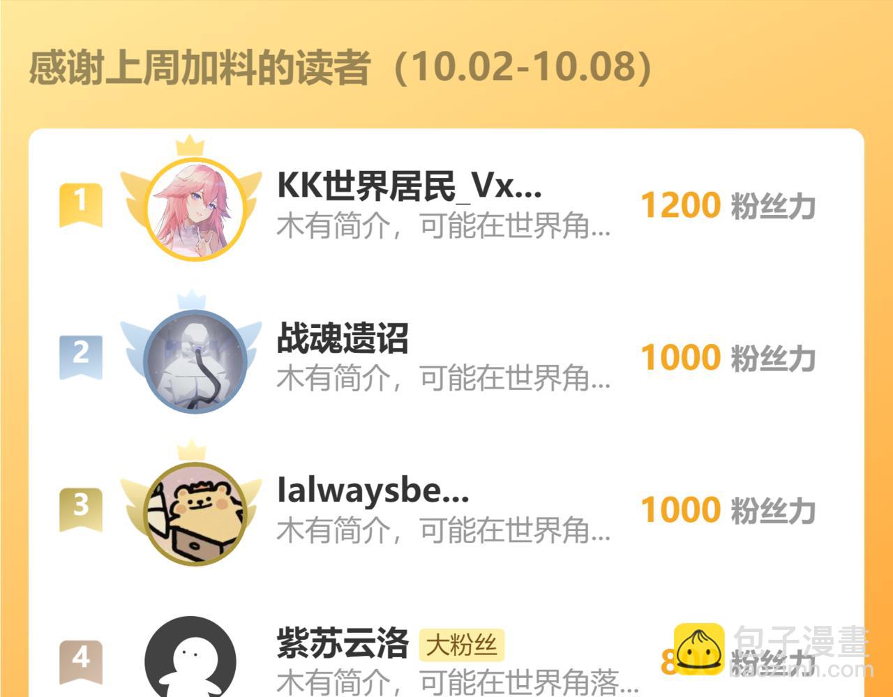 我能看到成功率 - 第345話(3/3) - 2