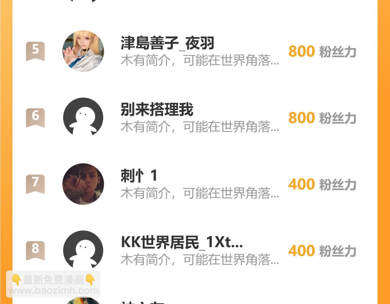 我能看到成功率 - 第345話(3/3) - 1