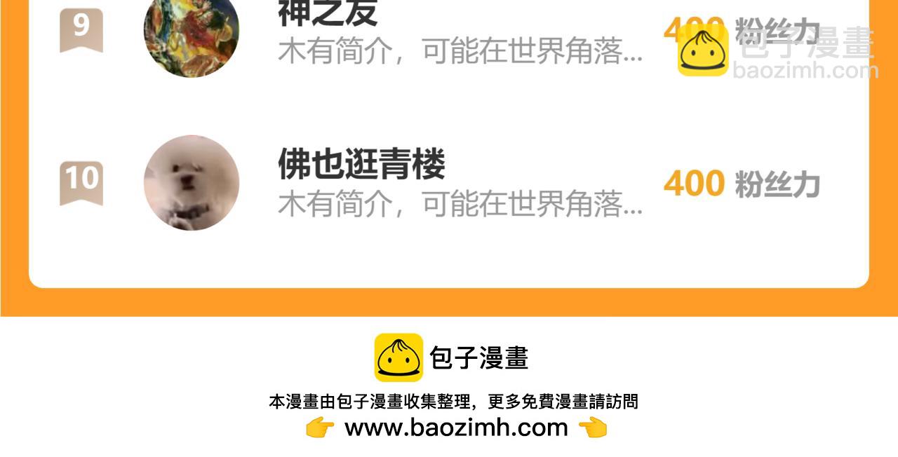 我能看到成功率 - 第345話(3/3) - 2