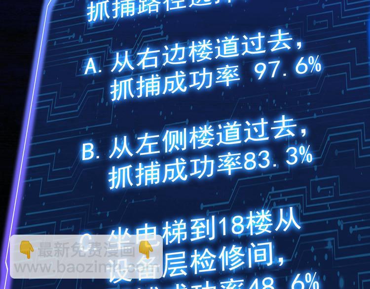 我能看到成功率 - 第81話 引蛇出洞(2/3) - 7
